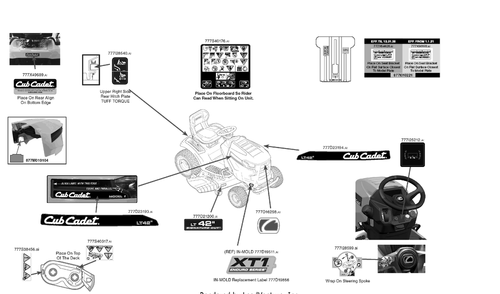 Label Map Diagram and Parts List for XT1-LT42KH (13AOA9CS010)(2021) Cub Cadet Lawn Tractor